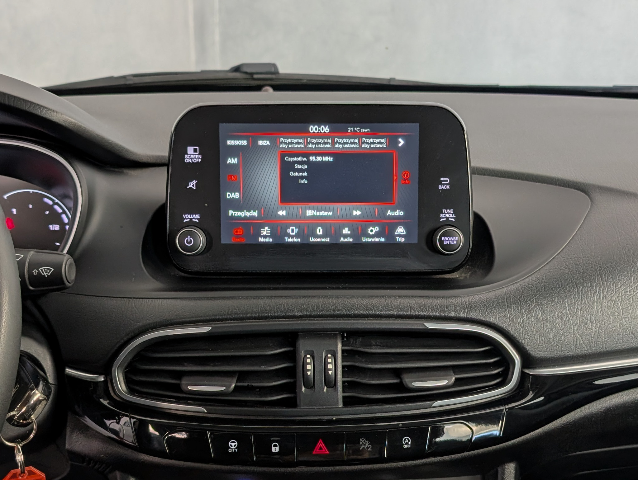 Fiat Tipo SW